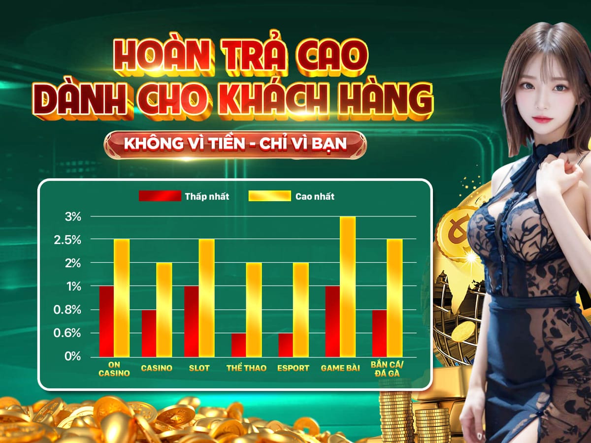 Khởi Đầu May Mắn promotion image